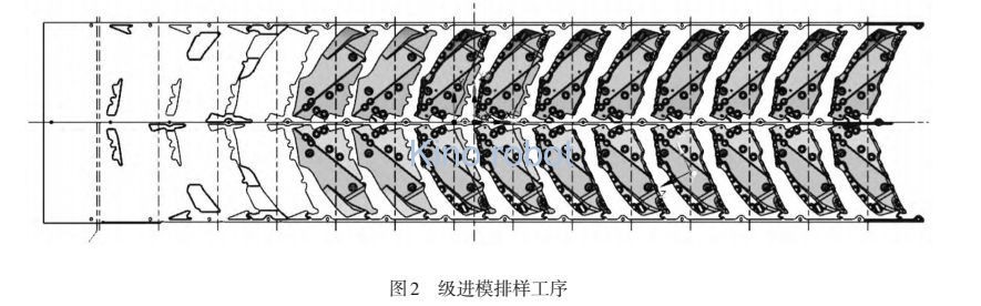沖床機(jī)械手 沖床機(jī)械手